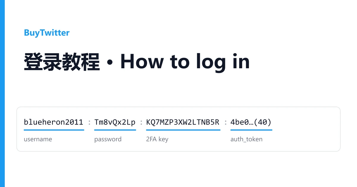 A Twitter delivery line with the username, password, 2FA key and auth_token marked